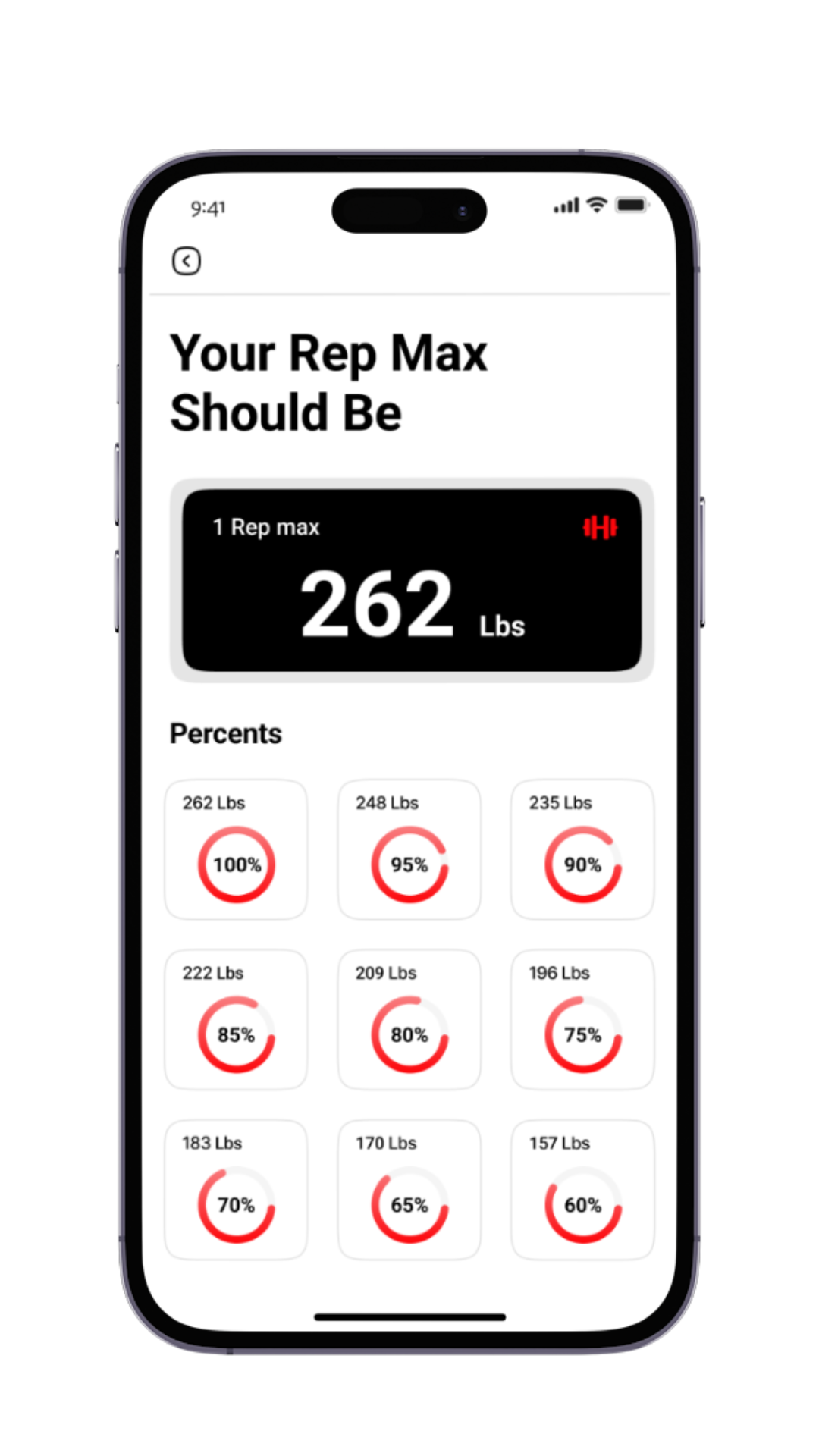 33. One Rep Max Calculator Results